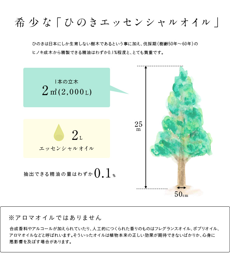 ひのきオイル 5mlの通販情報 家具通販のわくわくランド 本店